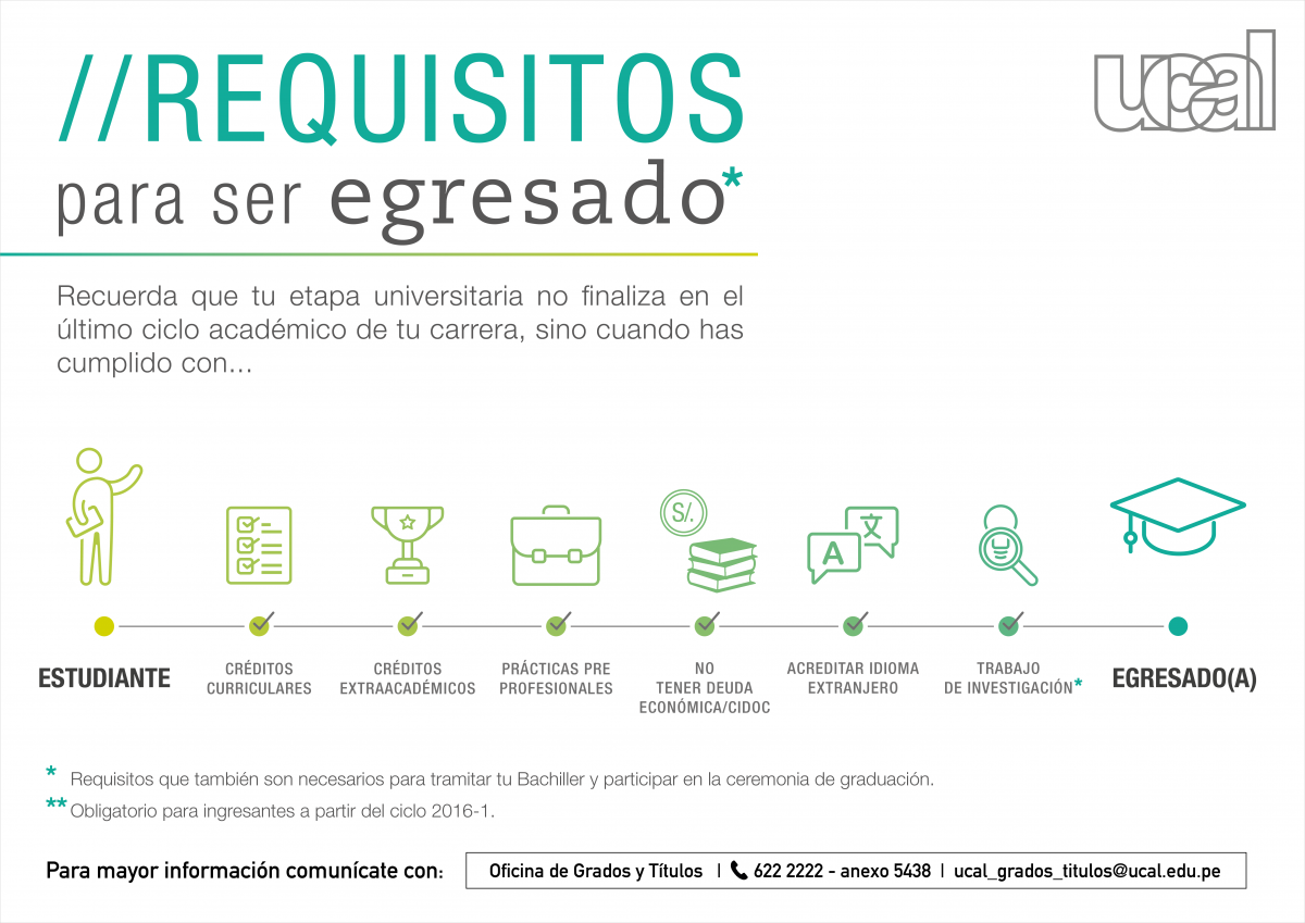 ¿Cuáles Son Los Diferentes Tipos De Grados Académicos Que Un Estudiante ...